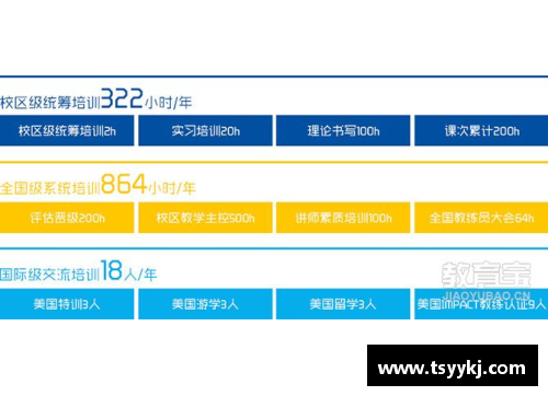 青岛启明星篮球培训课程详细价格表及服务介绍